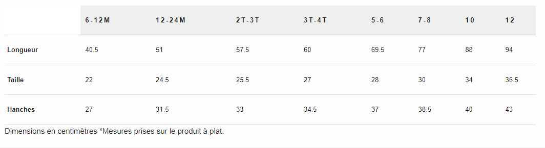 Pantalon doublé en coton Roma 1.0 & Vegas