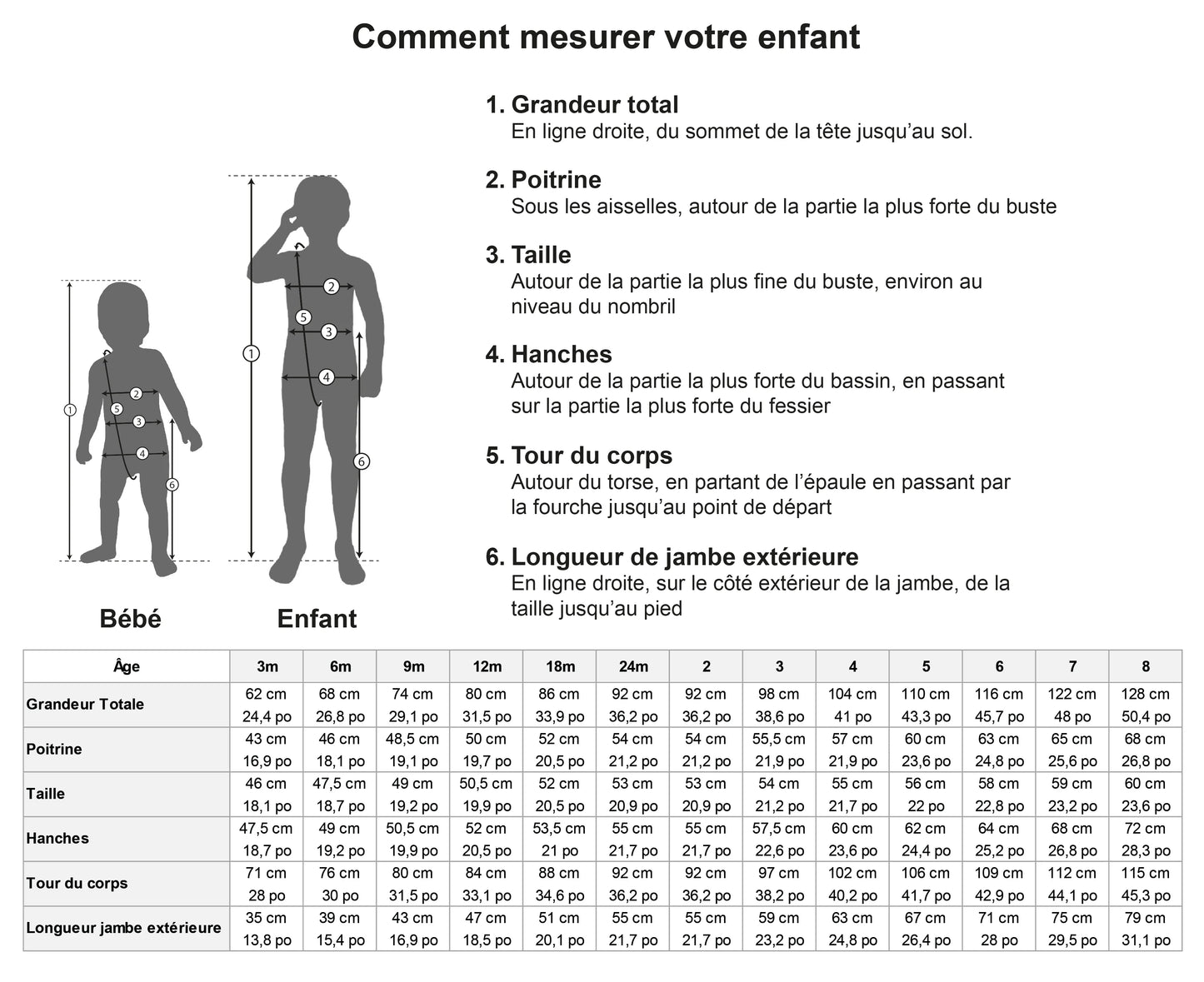 Habit de neige Karl